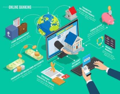 Open Banking: A Security Tightrope Walk in the Financial Services Sector